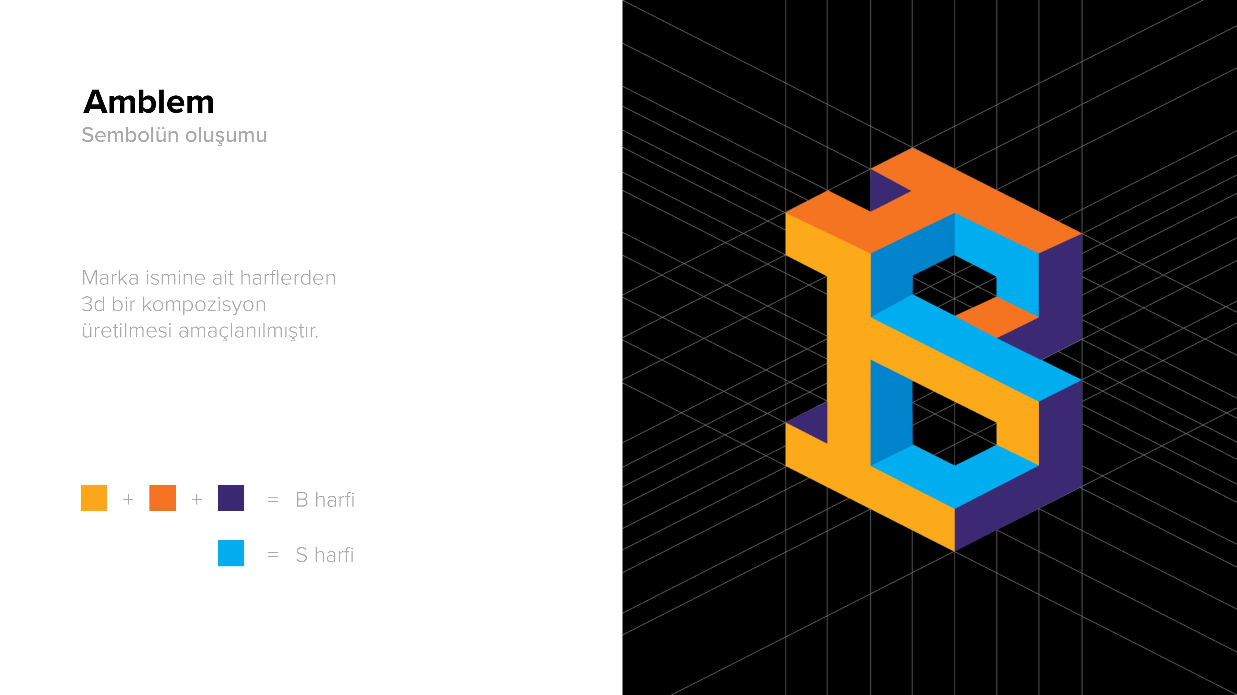Mert Tuna | UI / UX | GRK Software